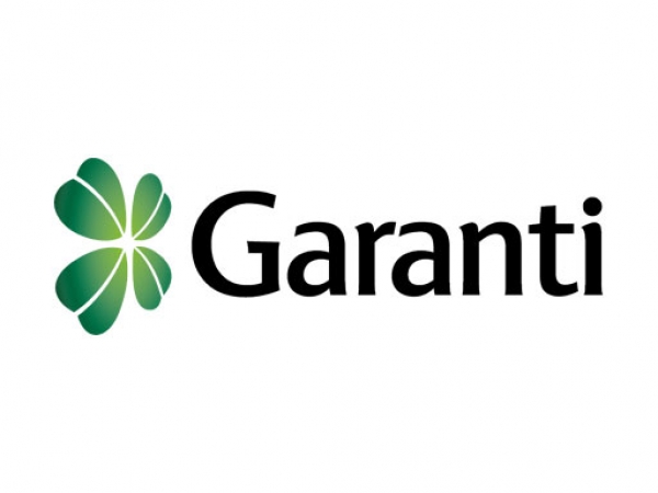 Garanti Bankası Şubeleri